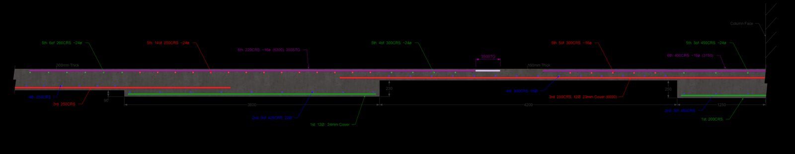 Slab Section — Reinforcement Map